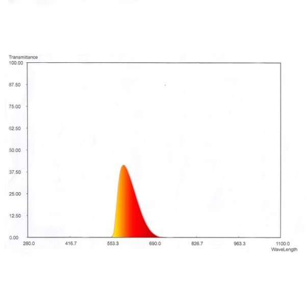 Lunette_pour_les_ecrans_1