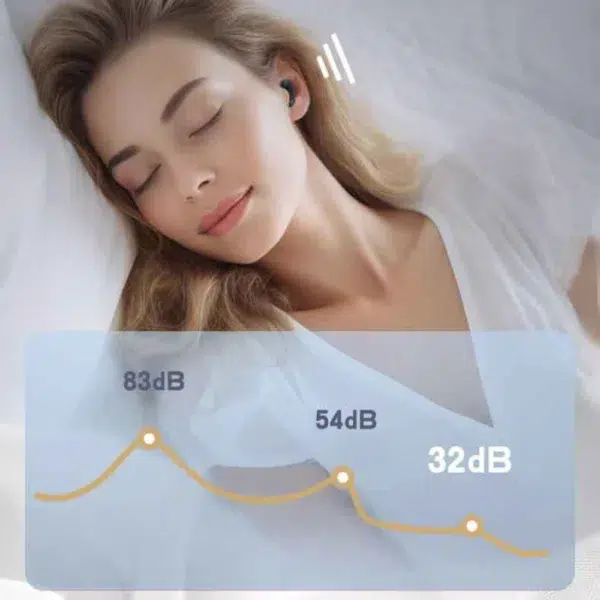 Bouchons d'oreilles antibruit en maille filtrante, réutilisables, aide au sommeil, protection d'oreille pour moto, bouchons d'oreille étanches en Silicone, sécurité 19