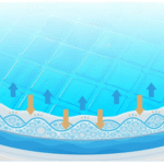oreiller_en_gel_5_cleanup